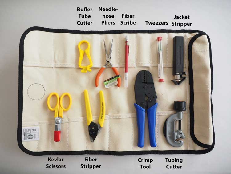 Fiber Optic Cable Termination Tools Compare www.oceanproperty.co.th